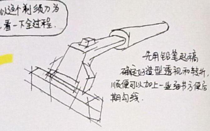 設(shè)計(jì)單體刻畫(huà)的表現(xiàn)方式