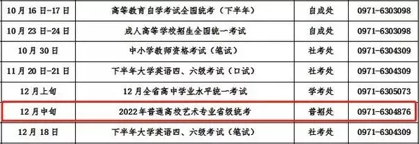 2022年各省美術(shù)統(tǒng)考時(shí)間匯總