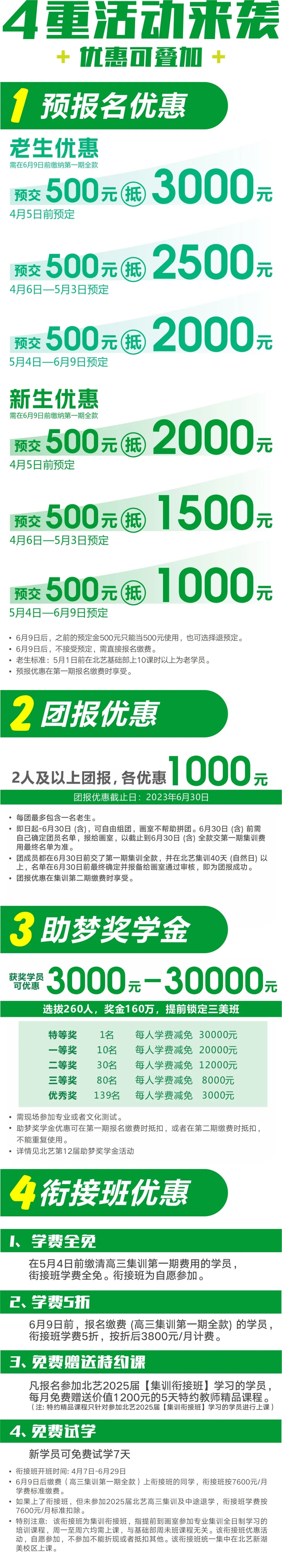 北藝預報名活動