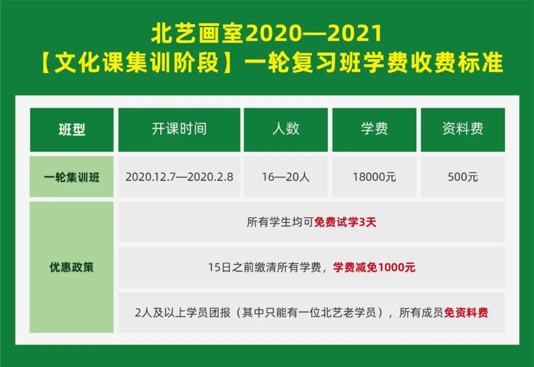 復(fù)習(xí)班學(xué)費收費標準