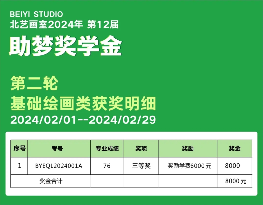 北藝畫室助夢獎學(xué)金